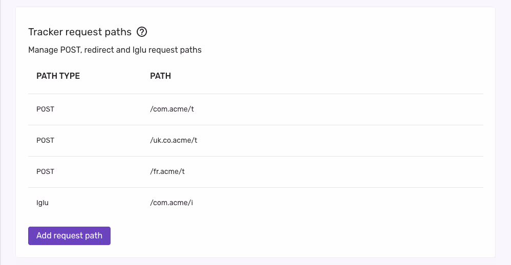 Custom collector paths