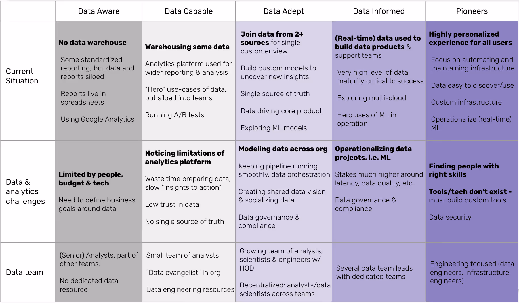 data-quality-defenition