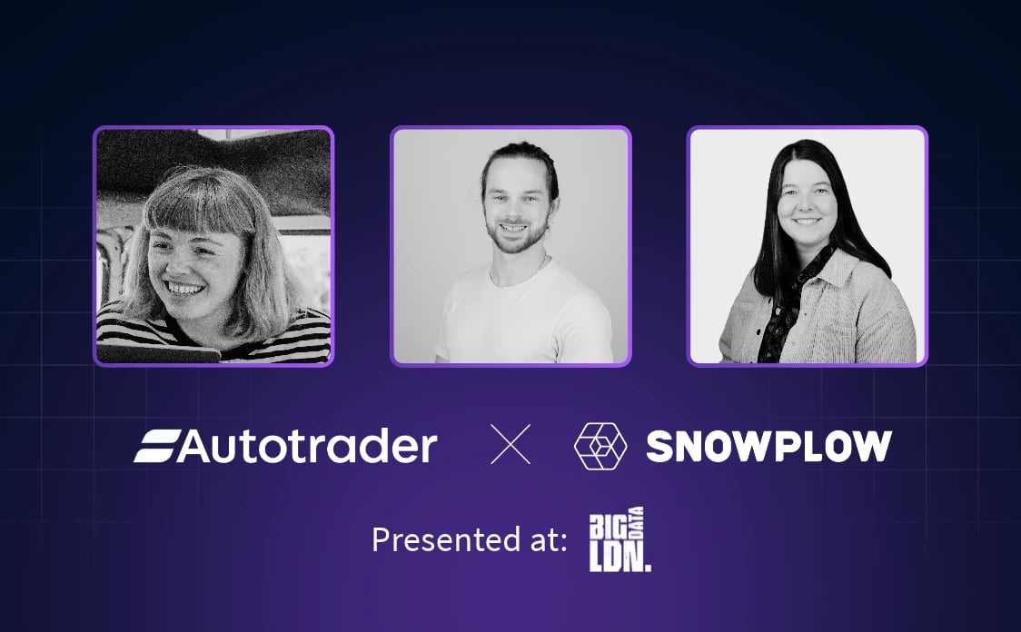 Autotrader x Snowplow, presented at Big Data LDN