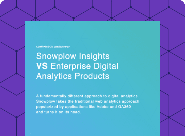 Snowplow vs. packaged analytics providers